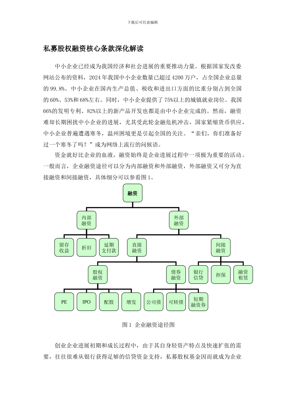 私募股权投资协议核心条款解读_第1页
