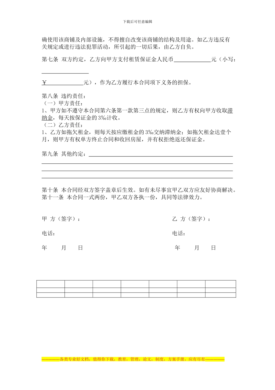 租房合同(商铺或写字楼)_第2页
