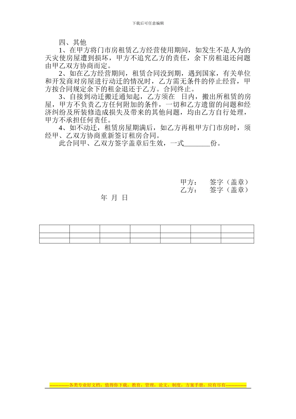 租赁门面合同范文_第2页