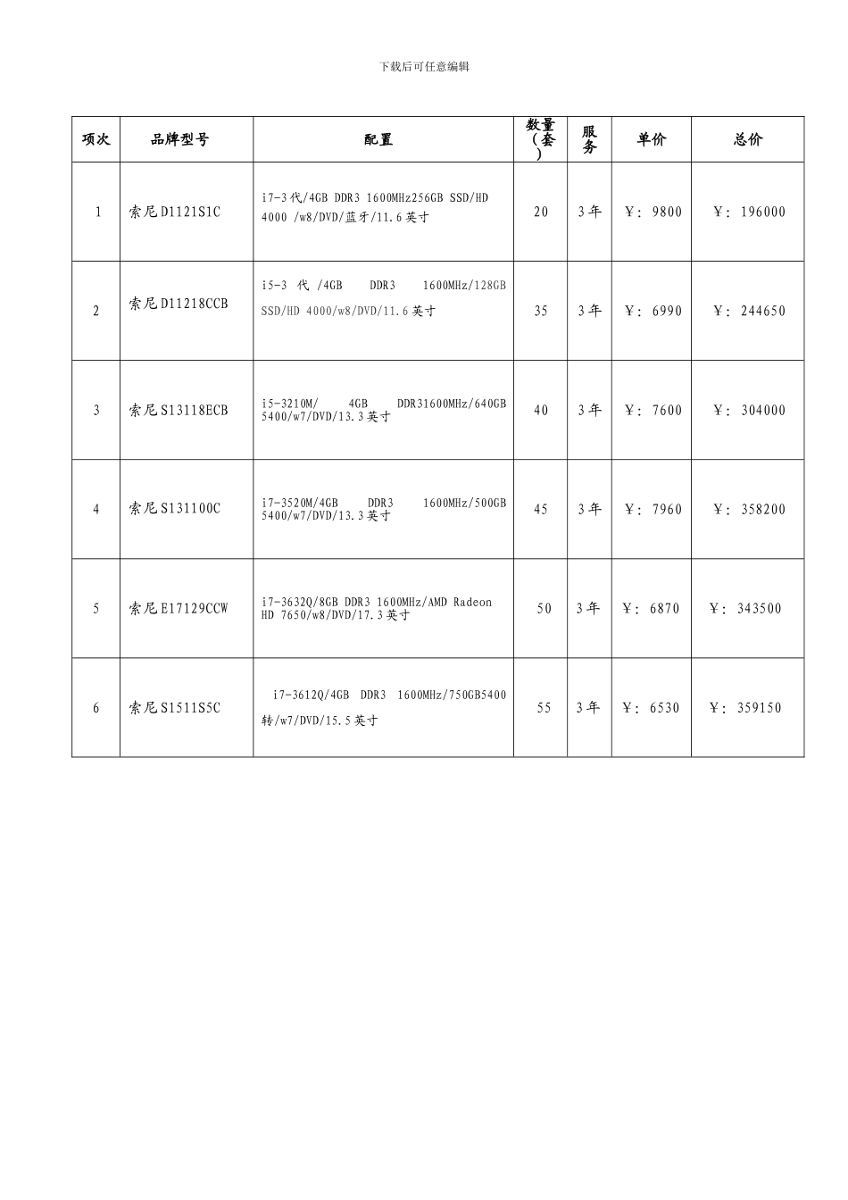 笔记本电脑采购合同书_第2页