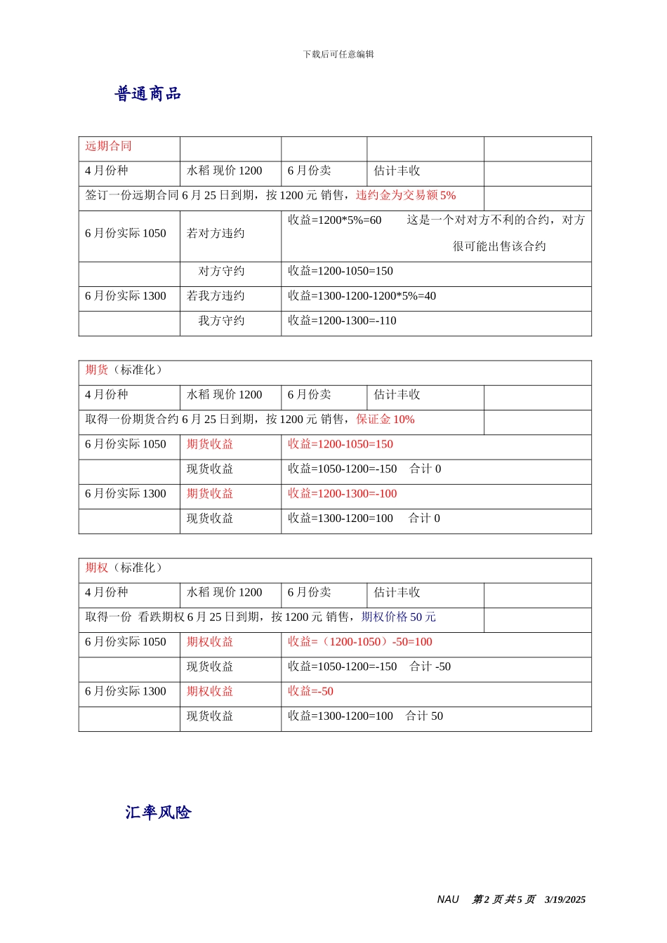 第10章-补充-远期合同、期货、期权_第2页
