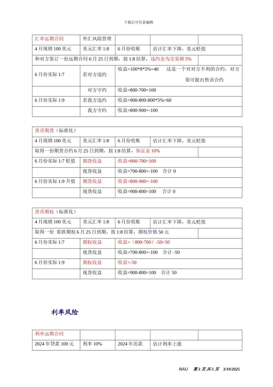 第10章-补充-远期合同、期货、期权_第3页