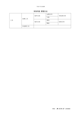 第10章-补充-远期合同、期货、期权