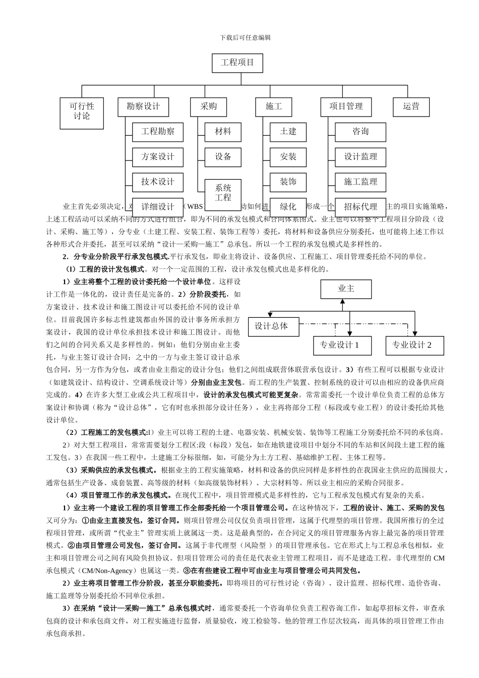 第3章-工程合同总体策划和招标投标_第2页