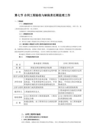 第七节-合同工程验收与缺陷责任期监理工作