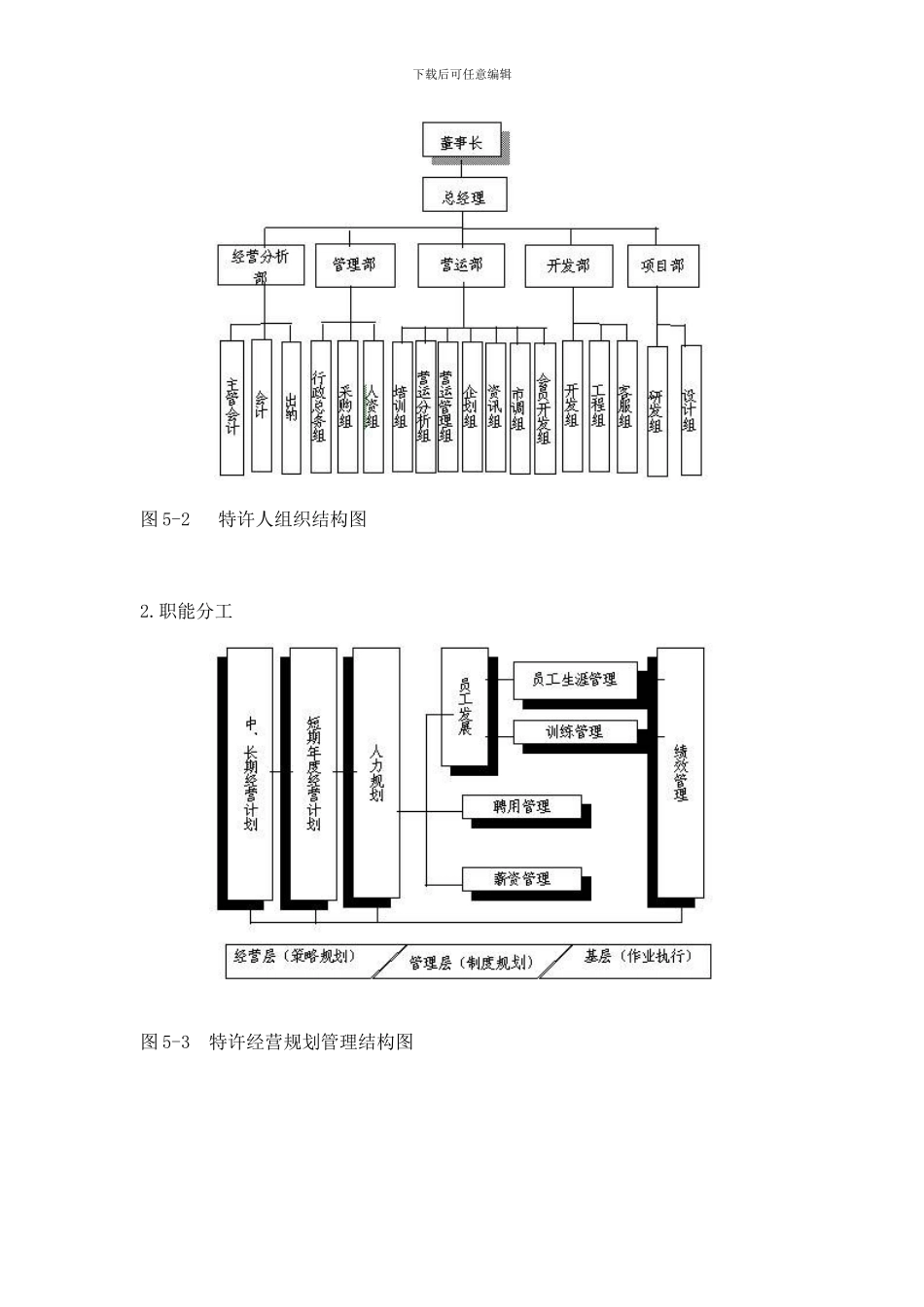 第九讲--特许经营合同_第2页