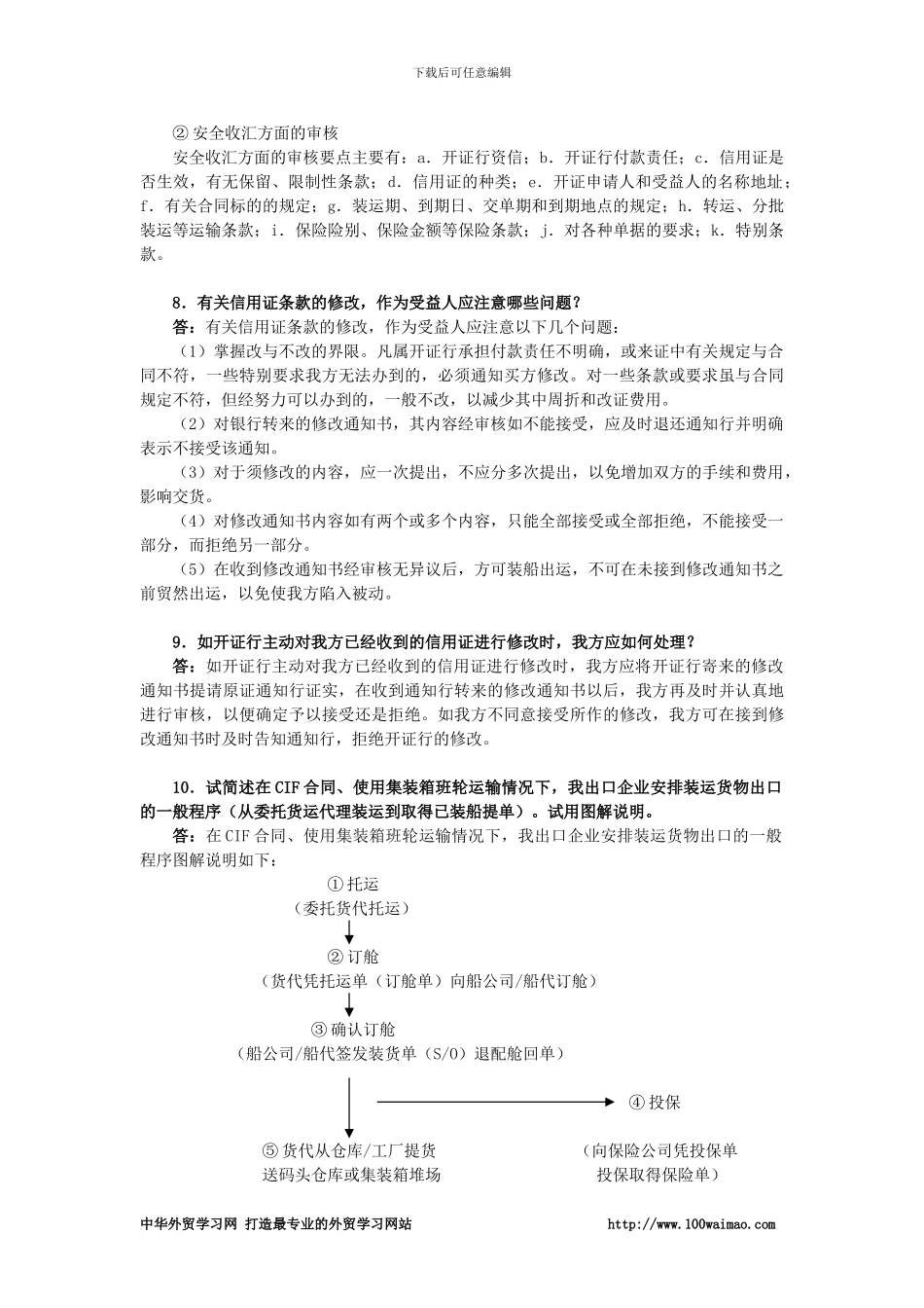 第二十一章-出口合同的履行_第3页