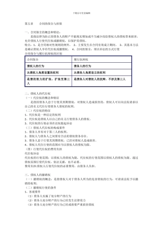 第五章----合同的保全与担保