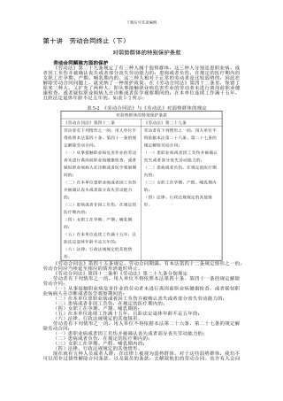 第十讲--劳动合同终止
