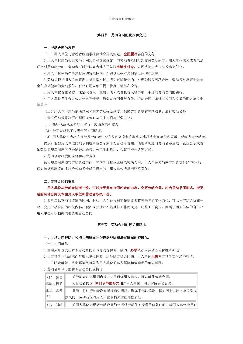 第四节劳动合同的履行和变更_第1页