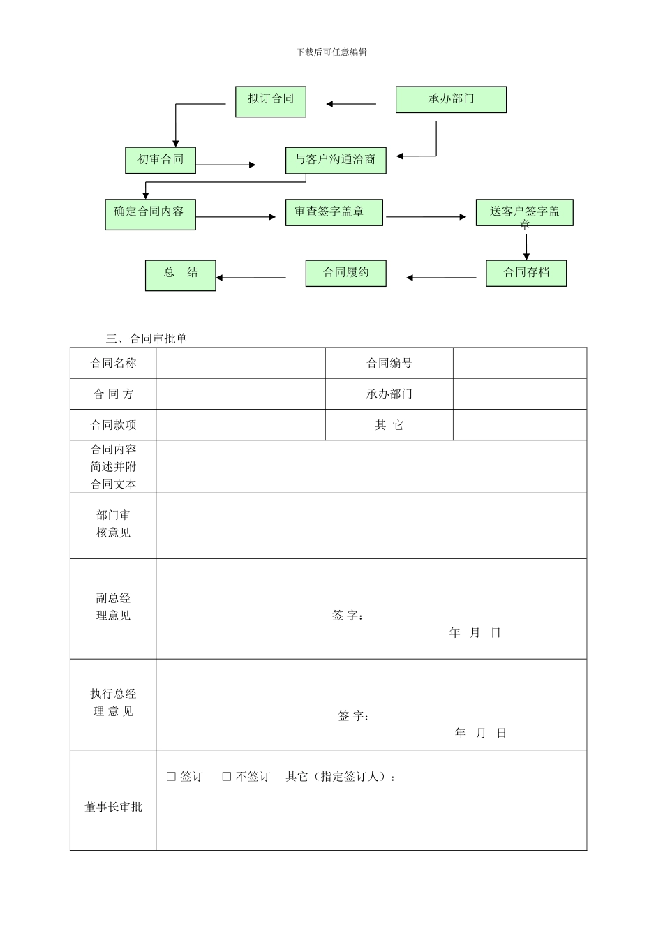 经济合同流程图_第2页