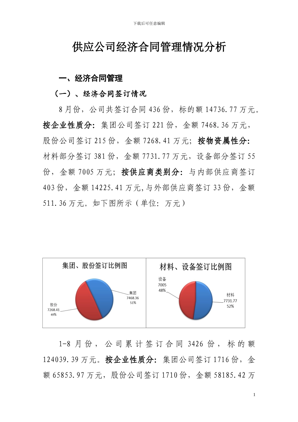 经济合同管理情况分析_第2页