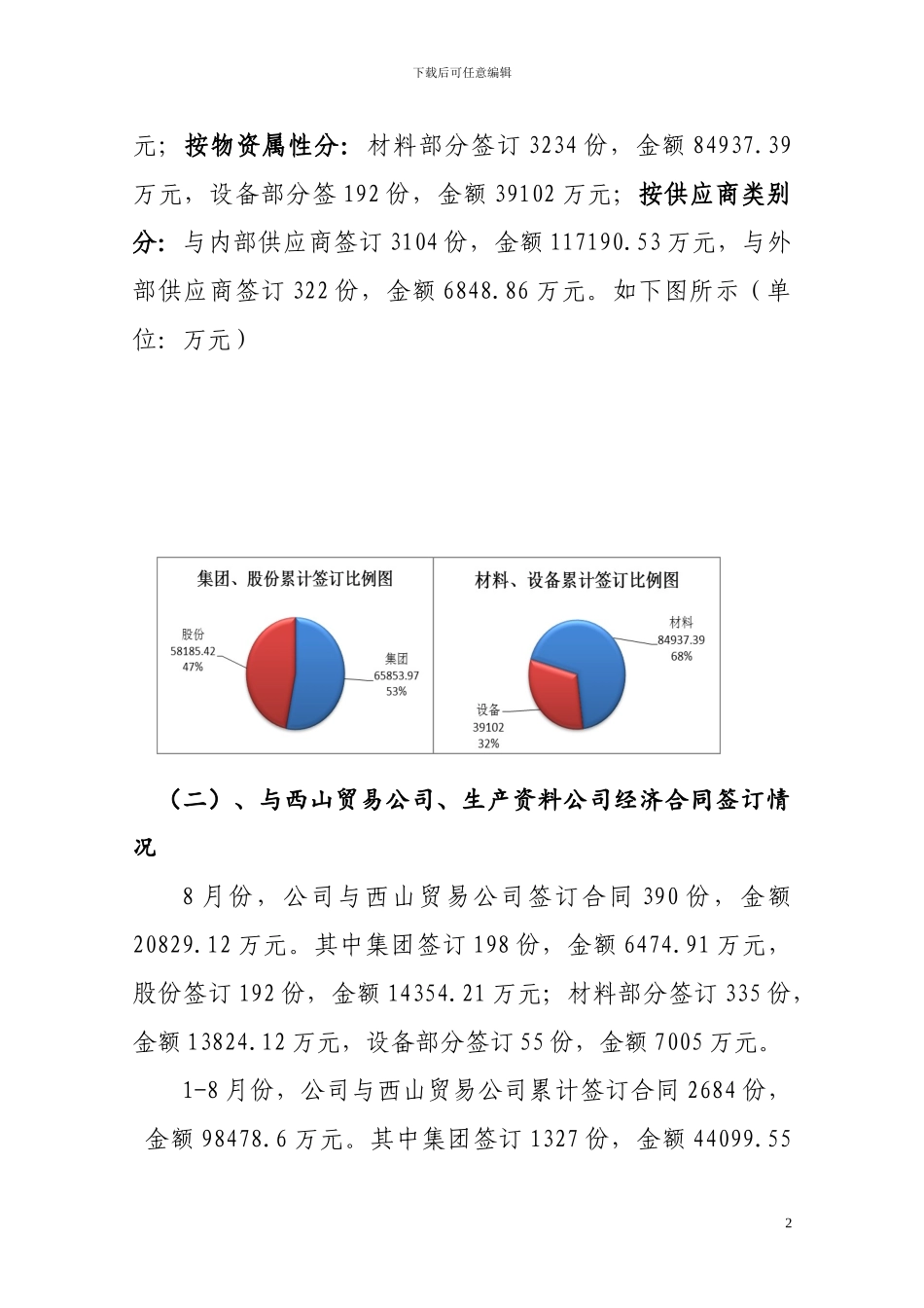 经济合同管理情况分析_第3页