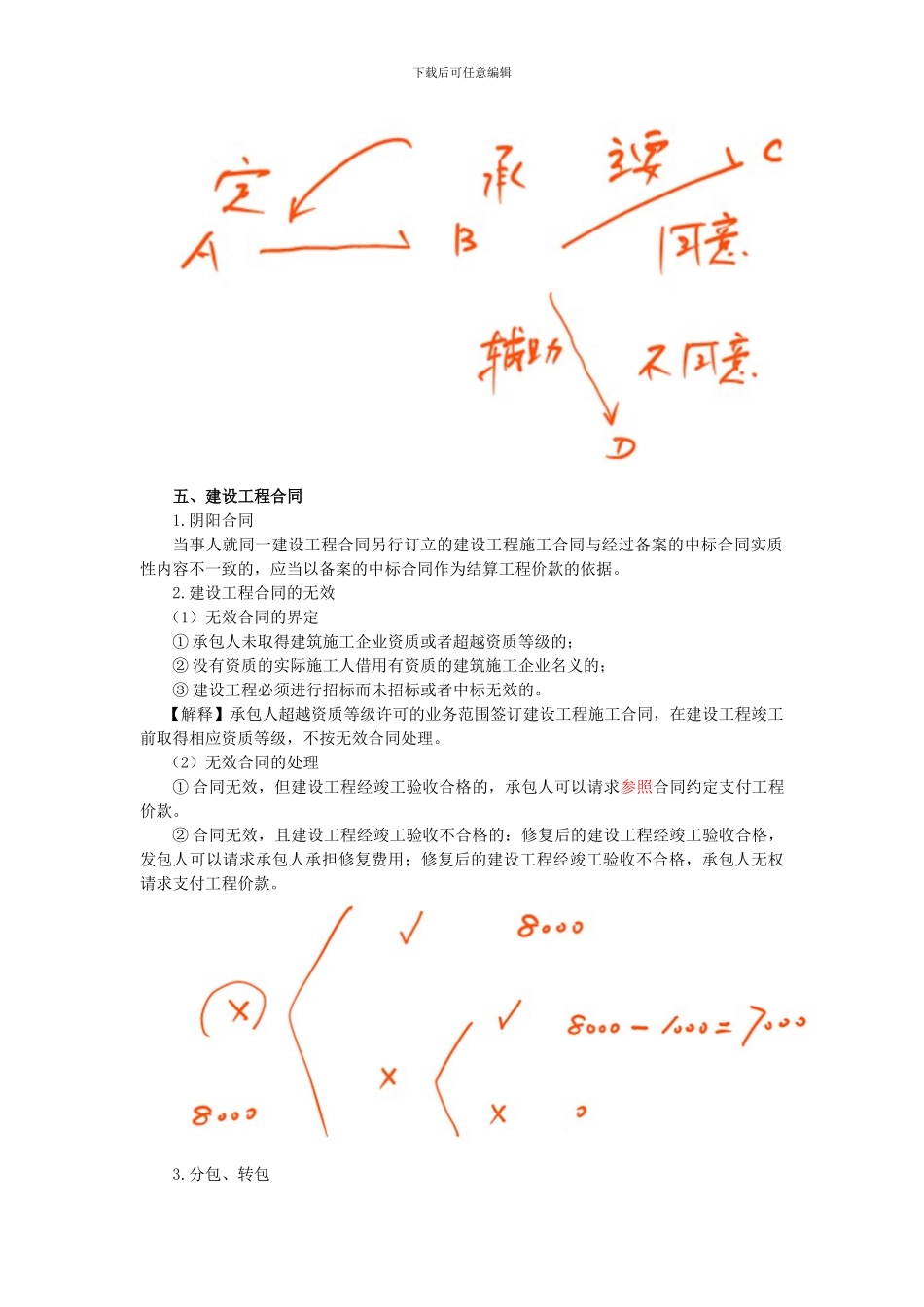 经济法·第四章--合同法律制度_第3页