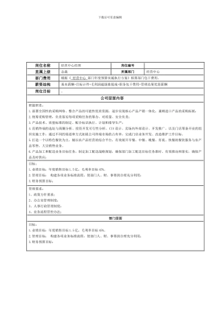 经营中心经理岗位说明协议书
