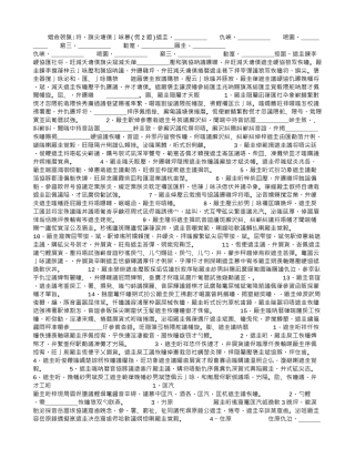 经销代理配送协议书