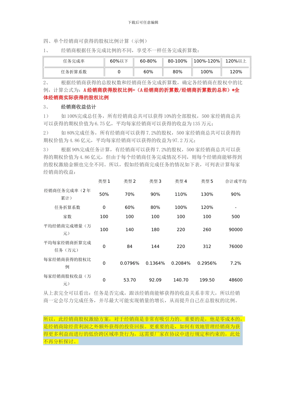 经销商股权激励方案_第2页