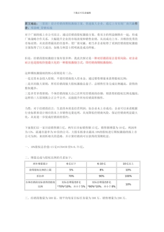 经销商股权激励方案