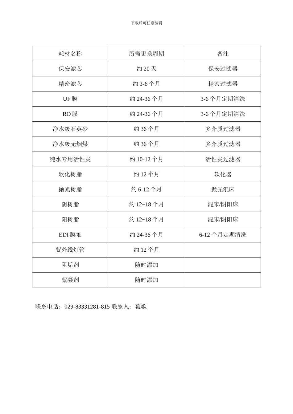 维护保养协议020240627_第3页