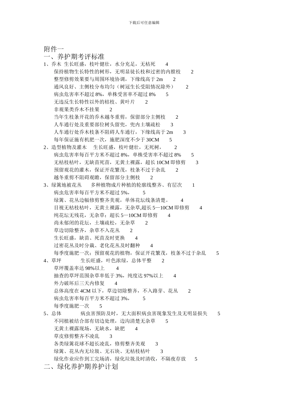 绿化养护承包协议_第3页