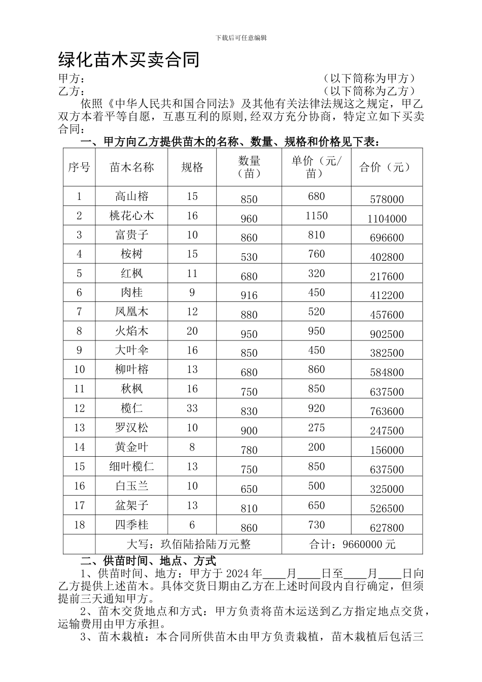 绿化苗木买卖合同_第1页