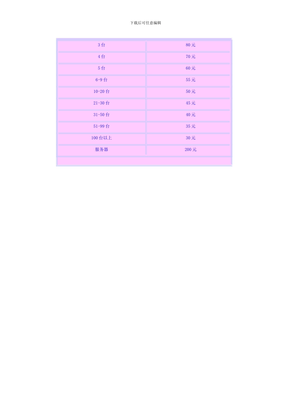 网吧-宾馆及单位协议维护.维修电脑合同_第2页