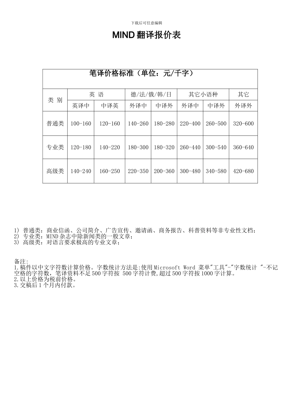 翻译合同及报价_第2页
