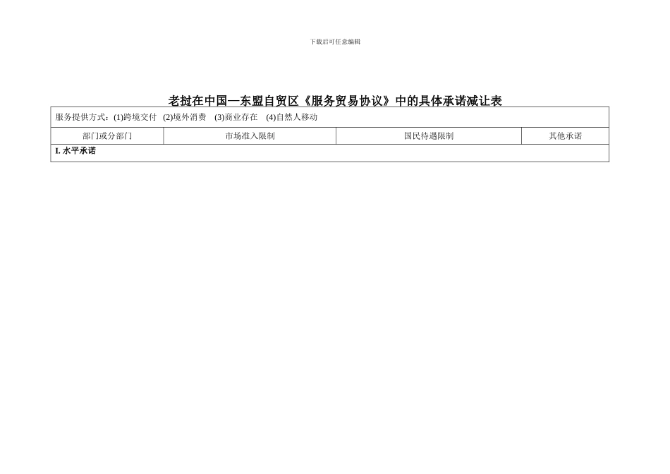 老挝在中国东盟自贸区服务贸易协议中的具体承诺..._第1页