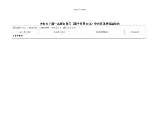 老挝在中国东盟自贸区服务贸易协议中的具体承诺...