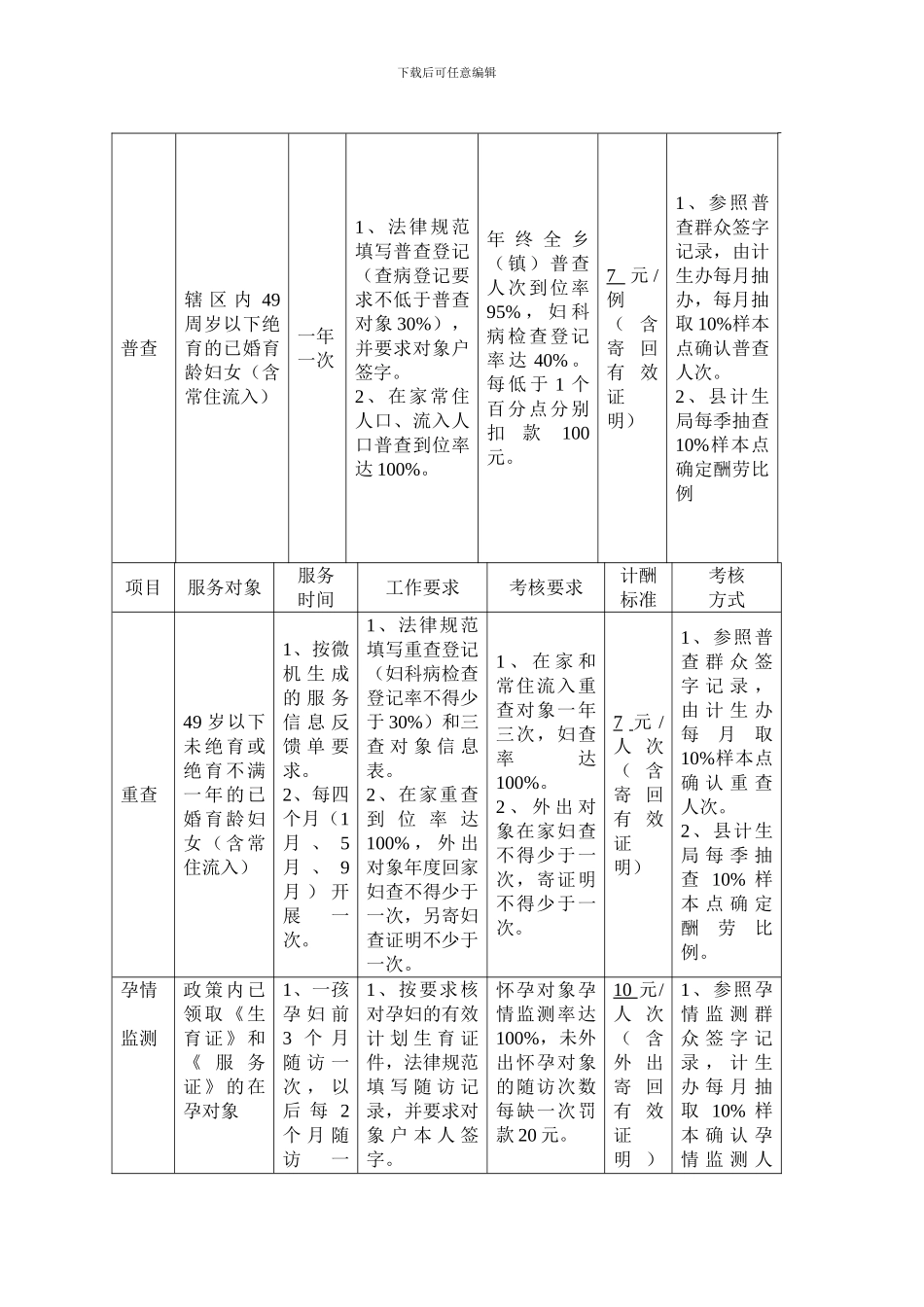 老河口市乡镇计划生育公益性服务合同书_第2页