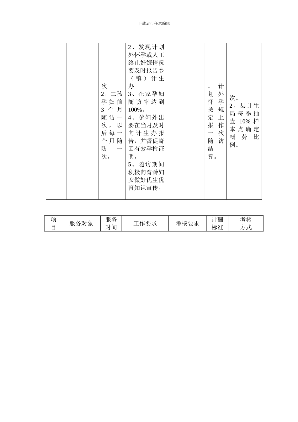 老河口市乡镇计划生育公益性服务合同书_第3页
