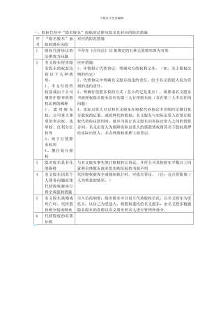 股权代持协议中隐名股东的利益保护