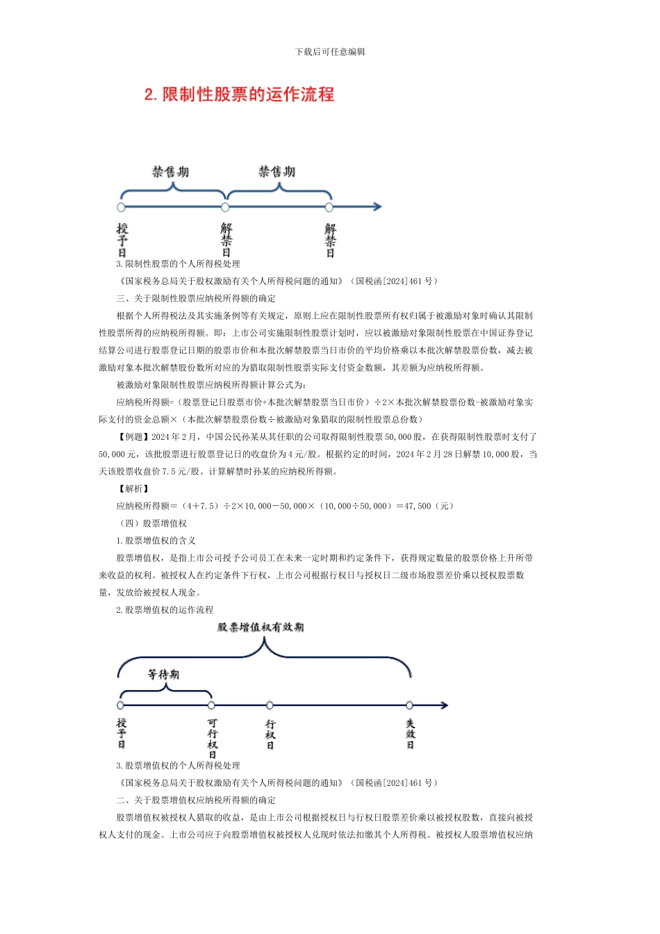 股权及期权激励-个人所得税处理_第3页