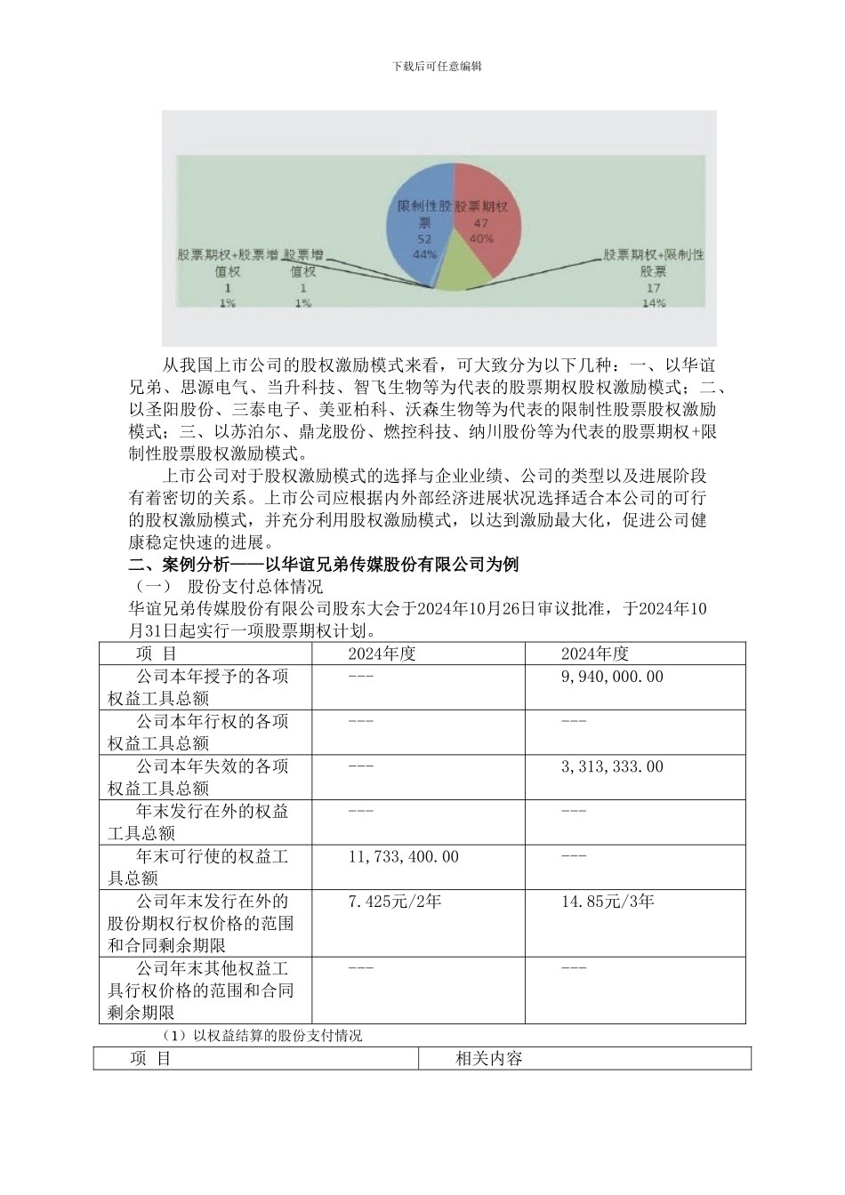 股权激励--以华谊公司为例_第2页