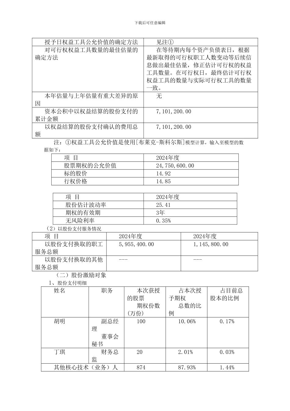 股权激励--以华谊公司为例_第3页