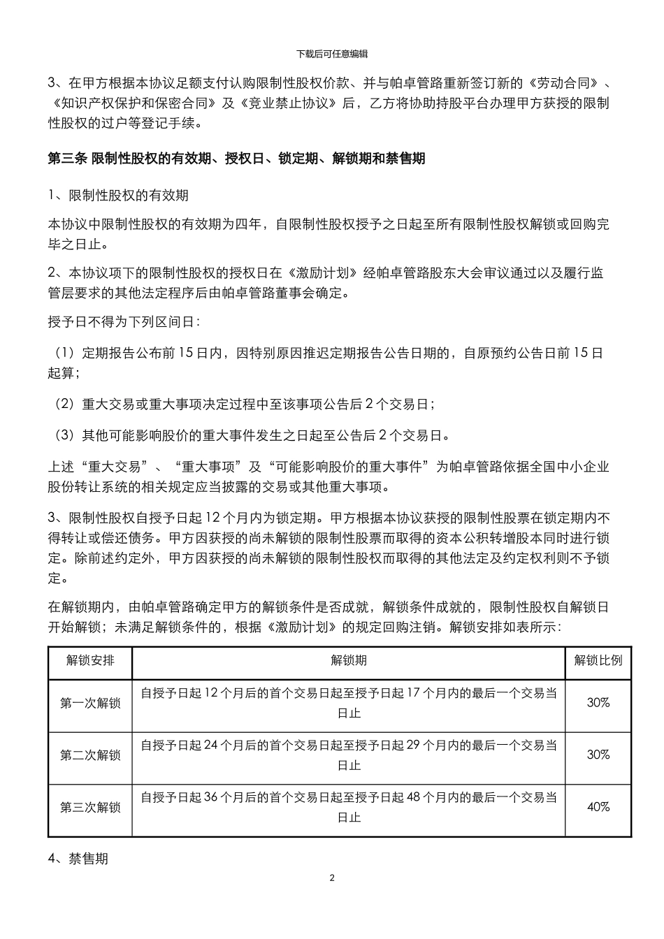 股权激励协议书_第2页