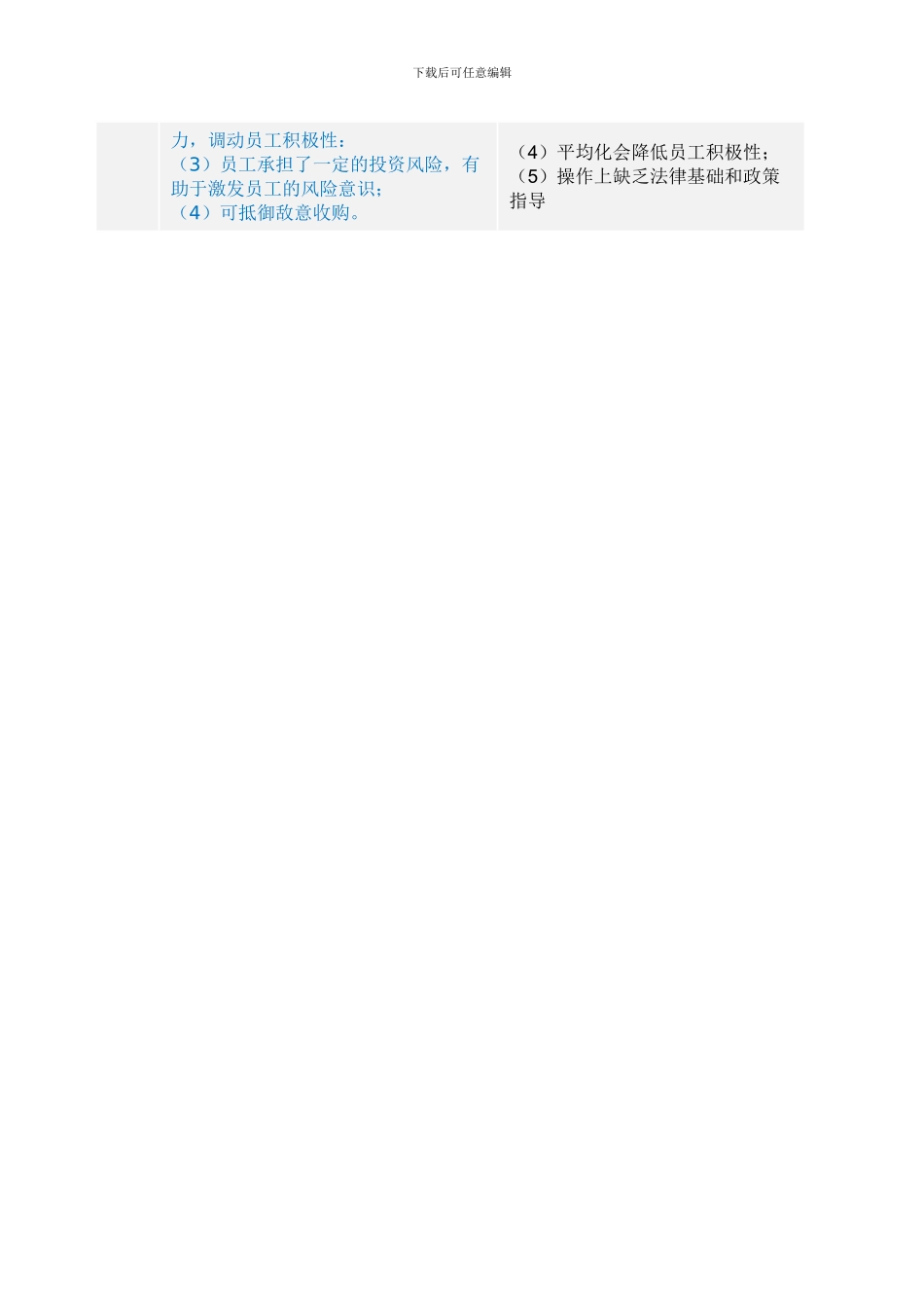 股权激励方式优缺点对比_第2页