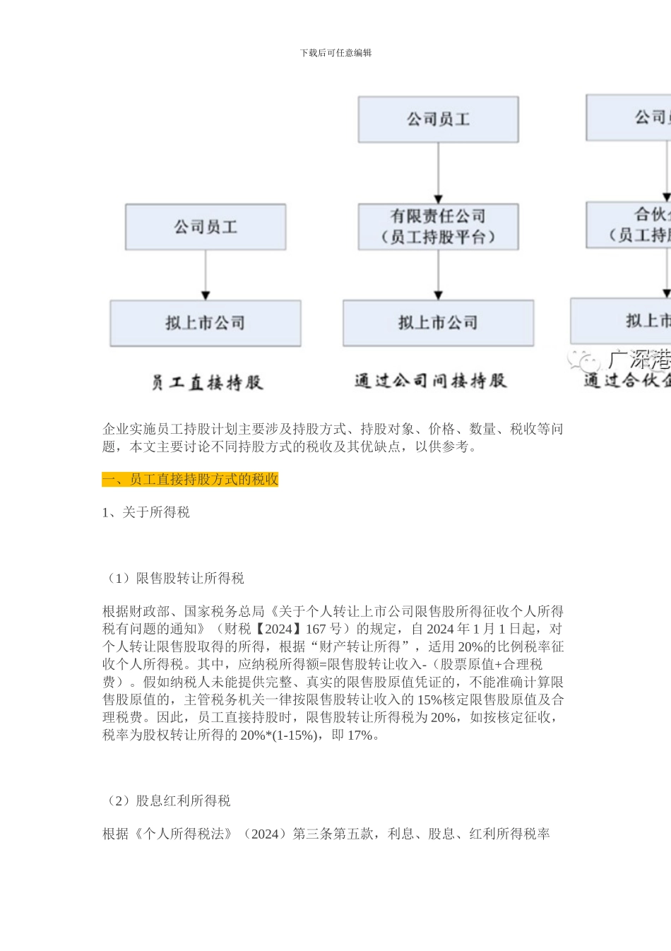 股权激励持股平台优劣评析_第2页