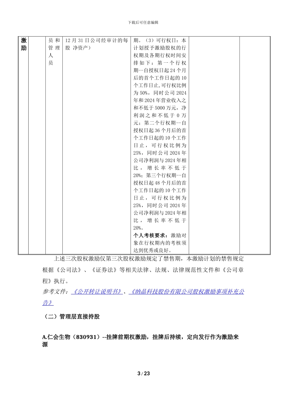 股权激励相关案例分析2024_第3页