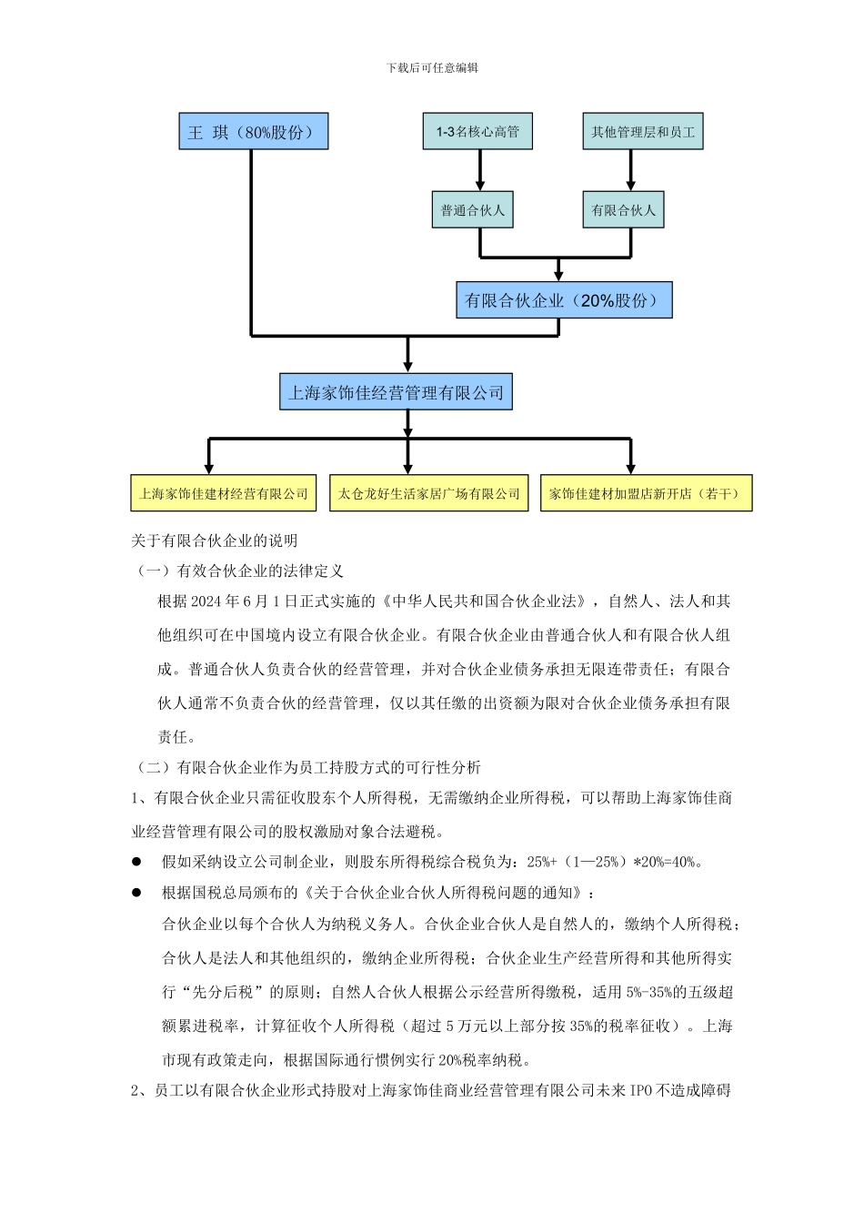 股权激励计划书_第2页