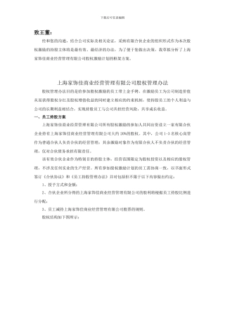 股权激励计划书