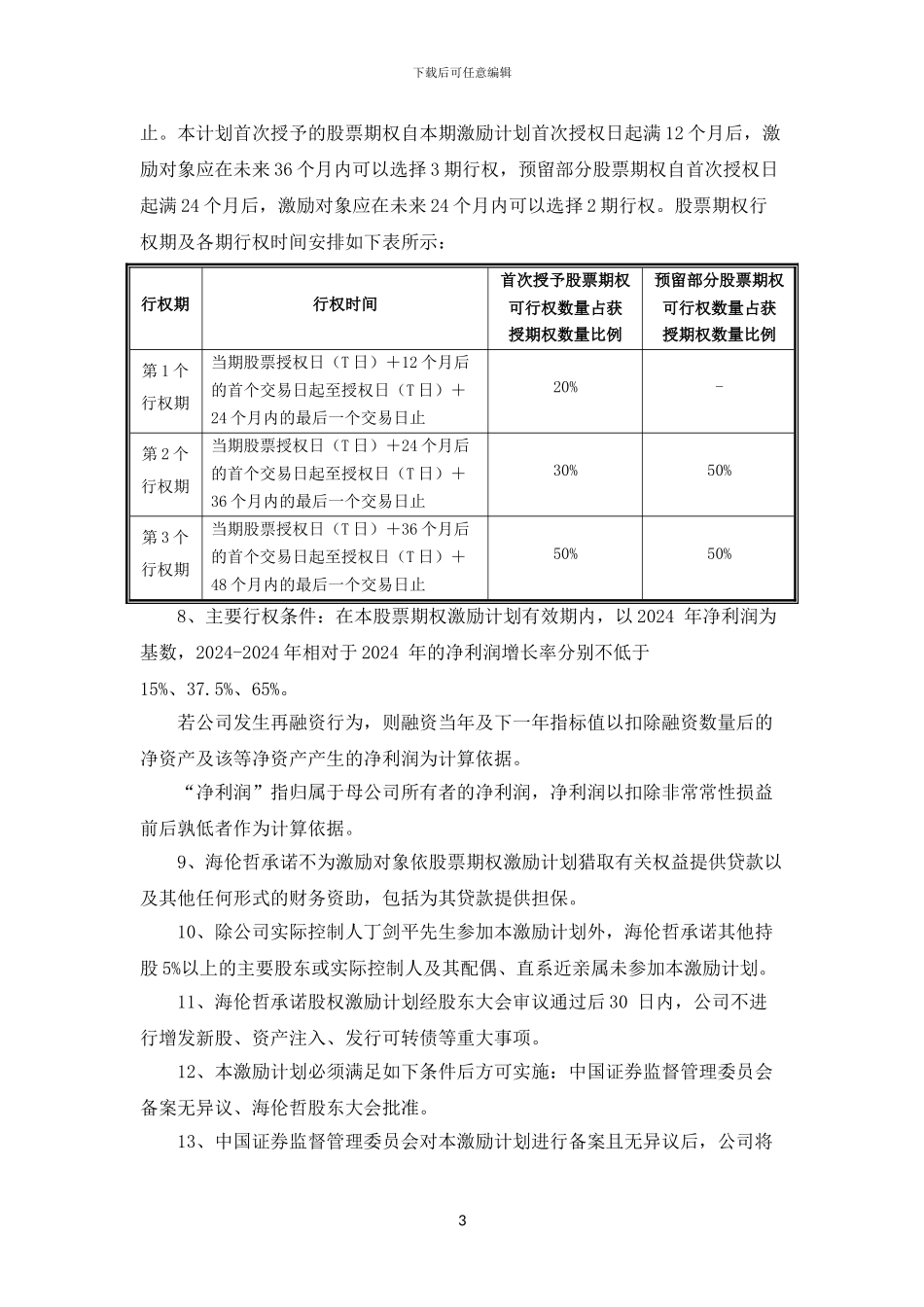 股权激励计划全文_第3页