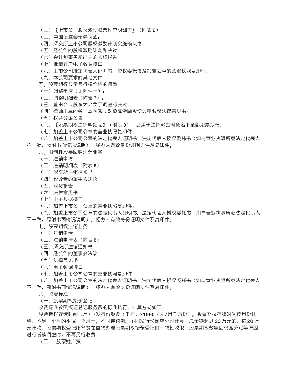 股权激励计划行权验资报告PDF立信会计师事务所_第2页