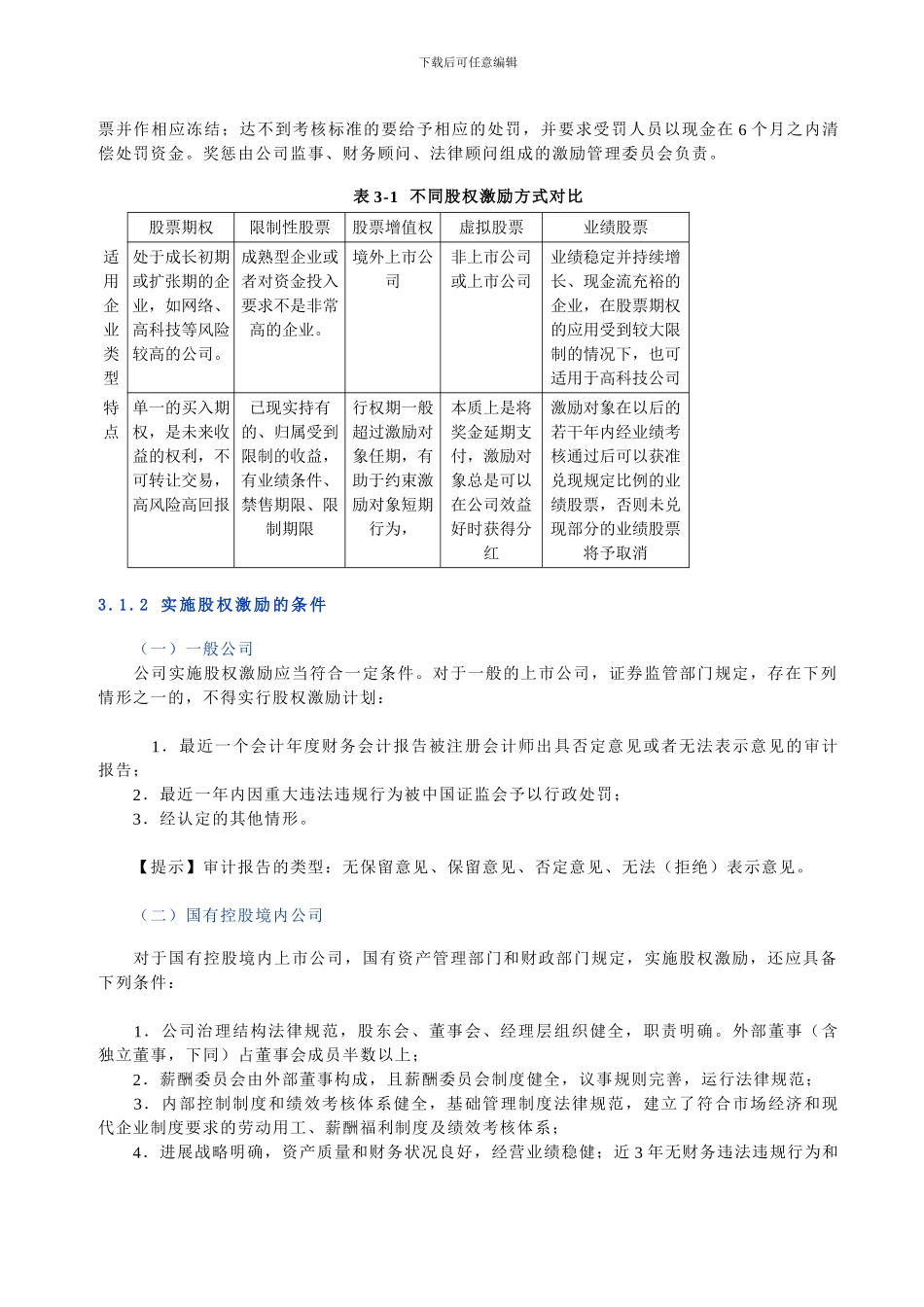 股权激励讲义_第3页