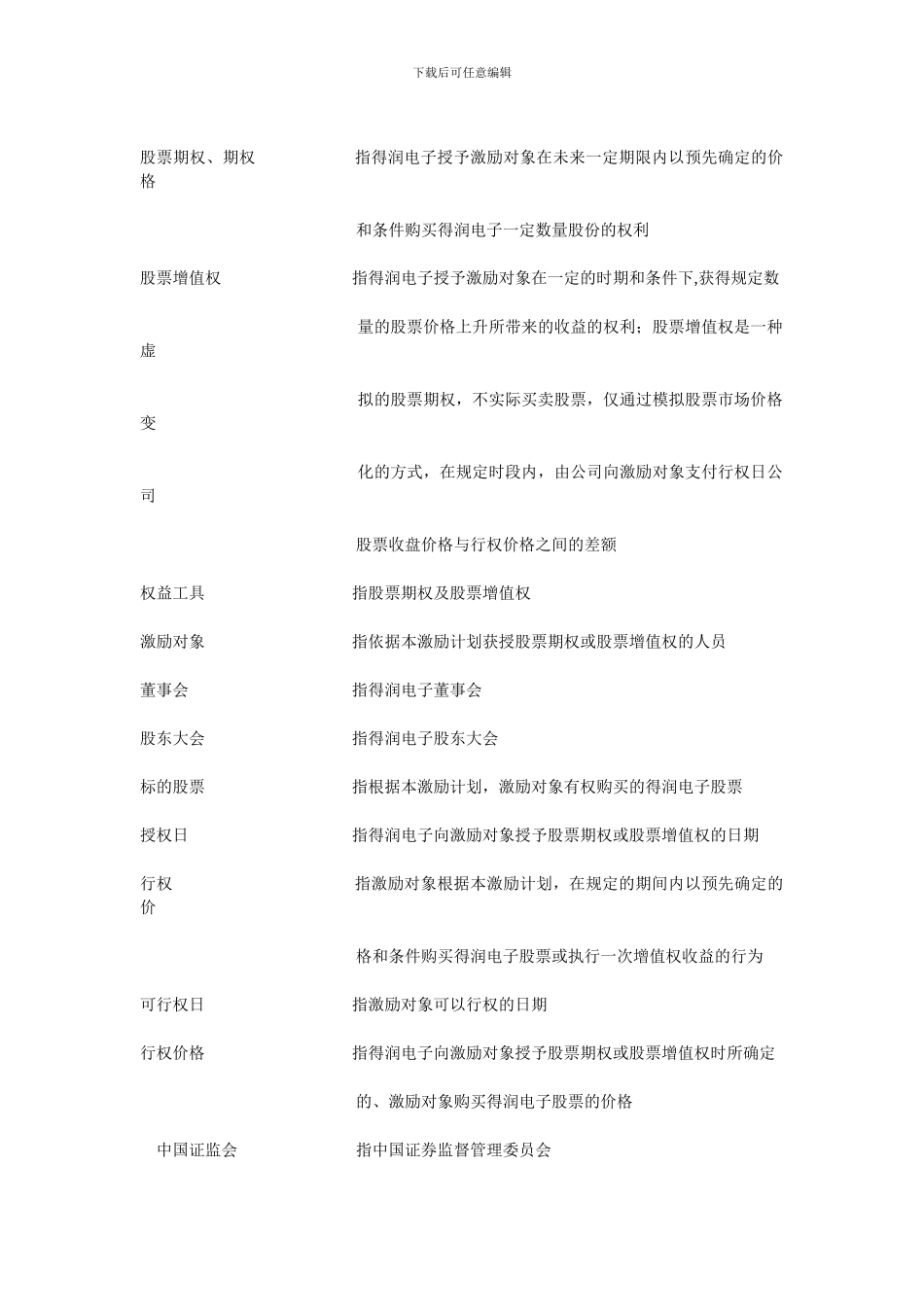 股票期权与股票增值权激励计划-得润电子_第2页