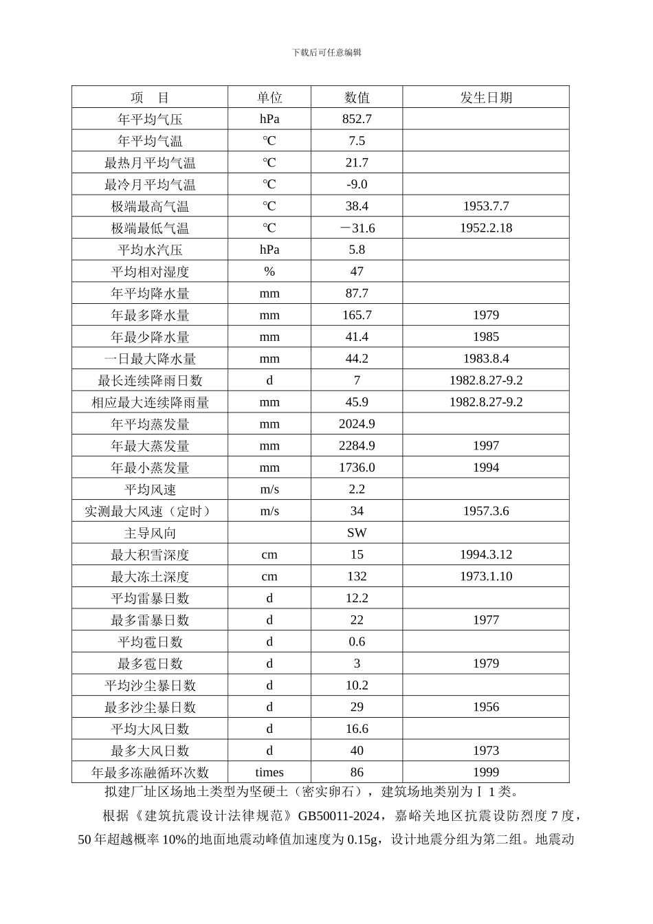 自备热电联产工程送风机技术协议_第3页