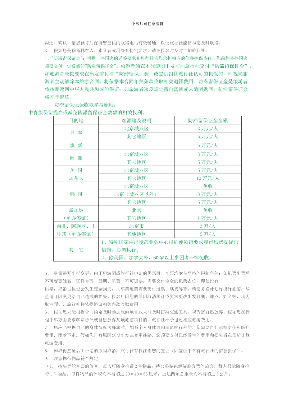自由行旅游合同_第3页