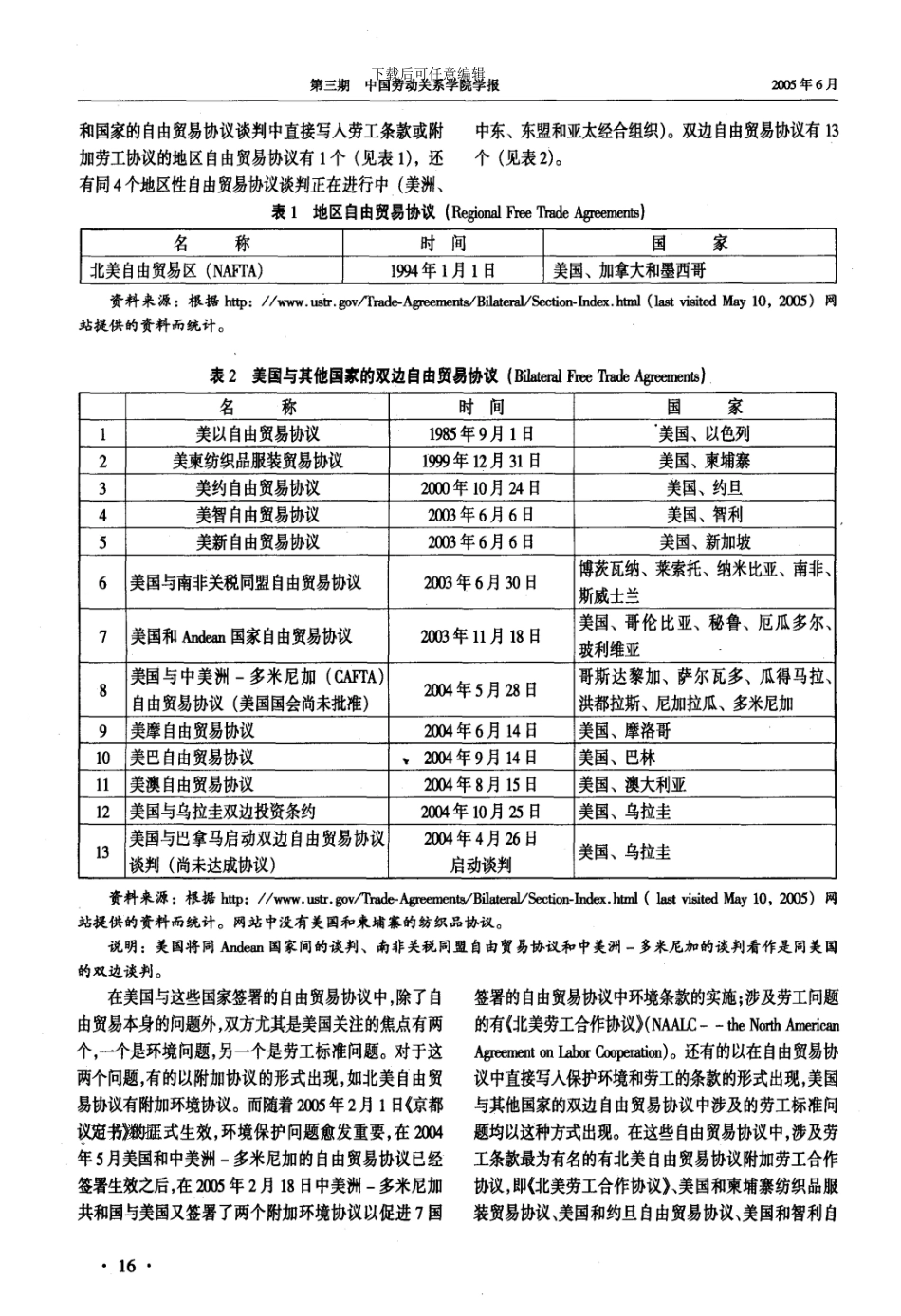 自由贸易协议谈判中的劳工标准问题以美国和柬埔寨纺织品服装贸易协议为例_第3页