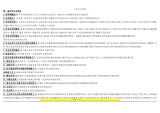 自考合同法加票据法串讲笔记