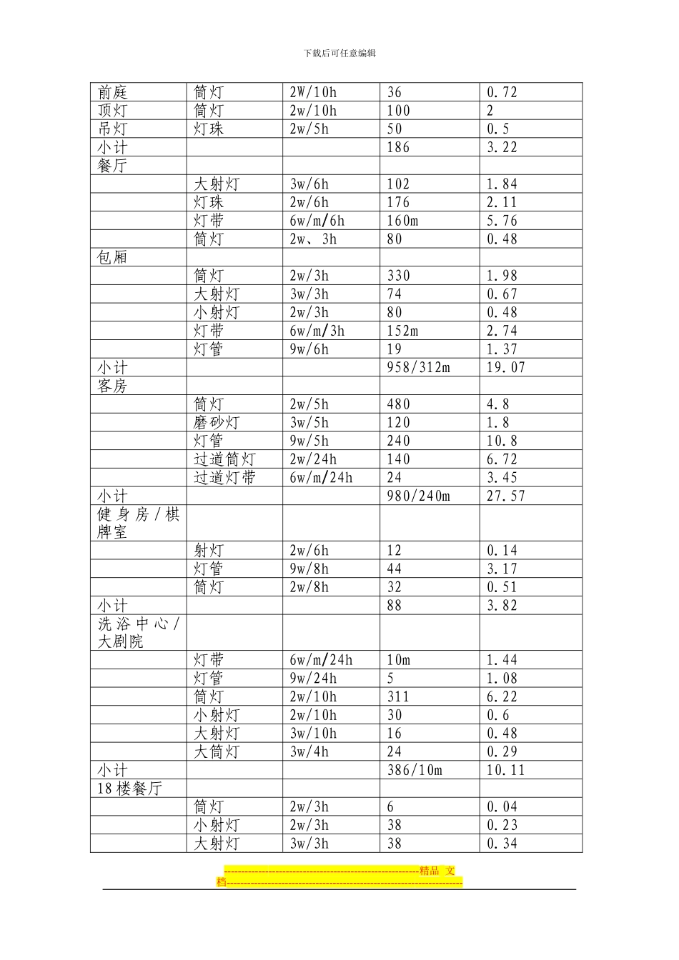节能改造承包管理合同(dajiudian_第3页